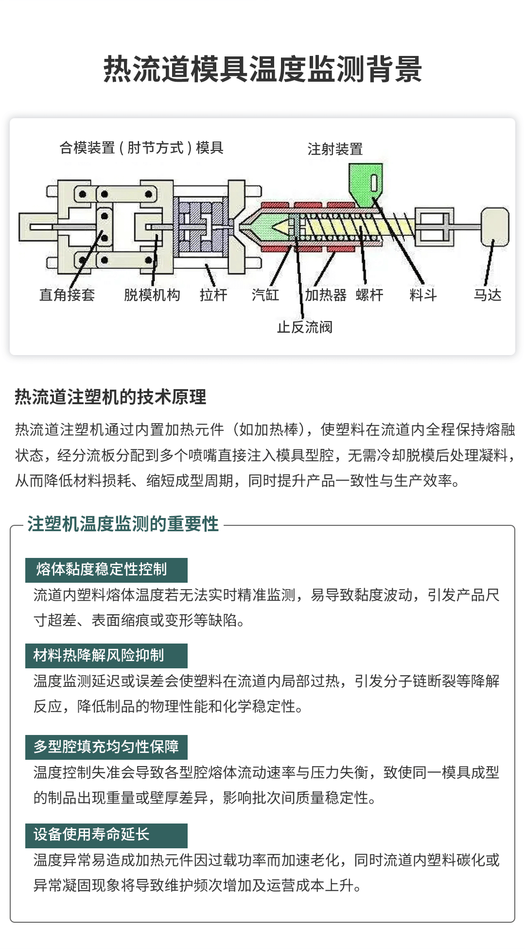 多通道記錄儀在注塑機的熱流道模具溫度監測
