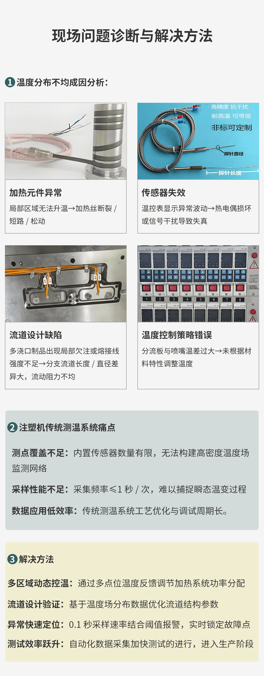 多通道記錄儀在注塑機的熱流道模具溫度監測