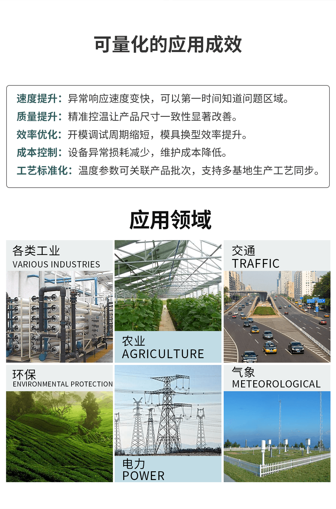 多通道記錄儀在注塑機的熱流道模具溫度監測