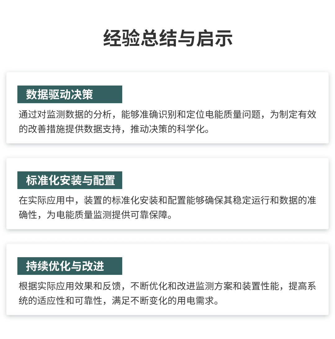 在線式電能質量監控裝置