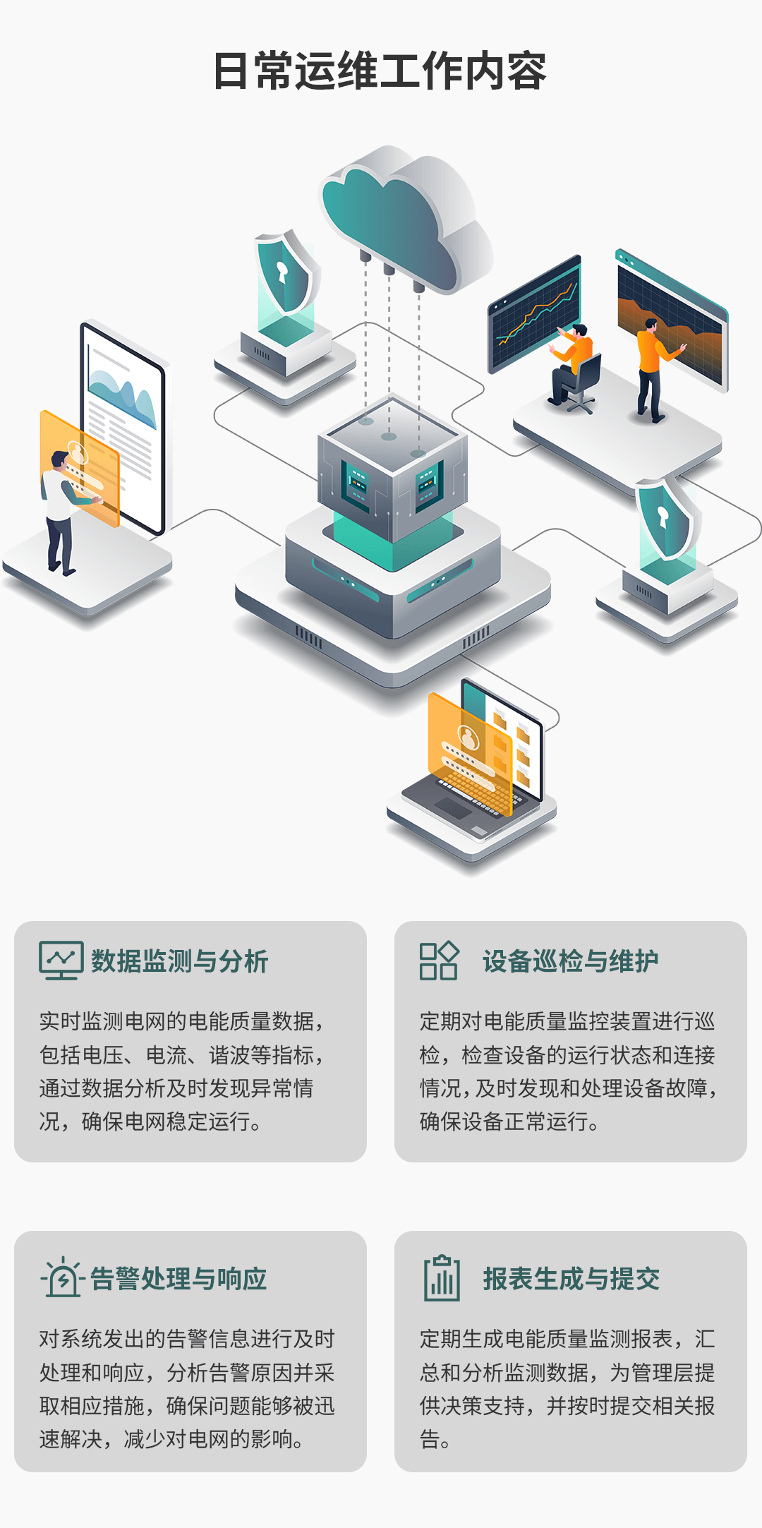 在線式電能質量監控裝置