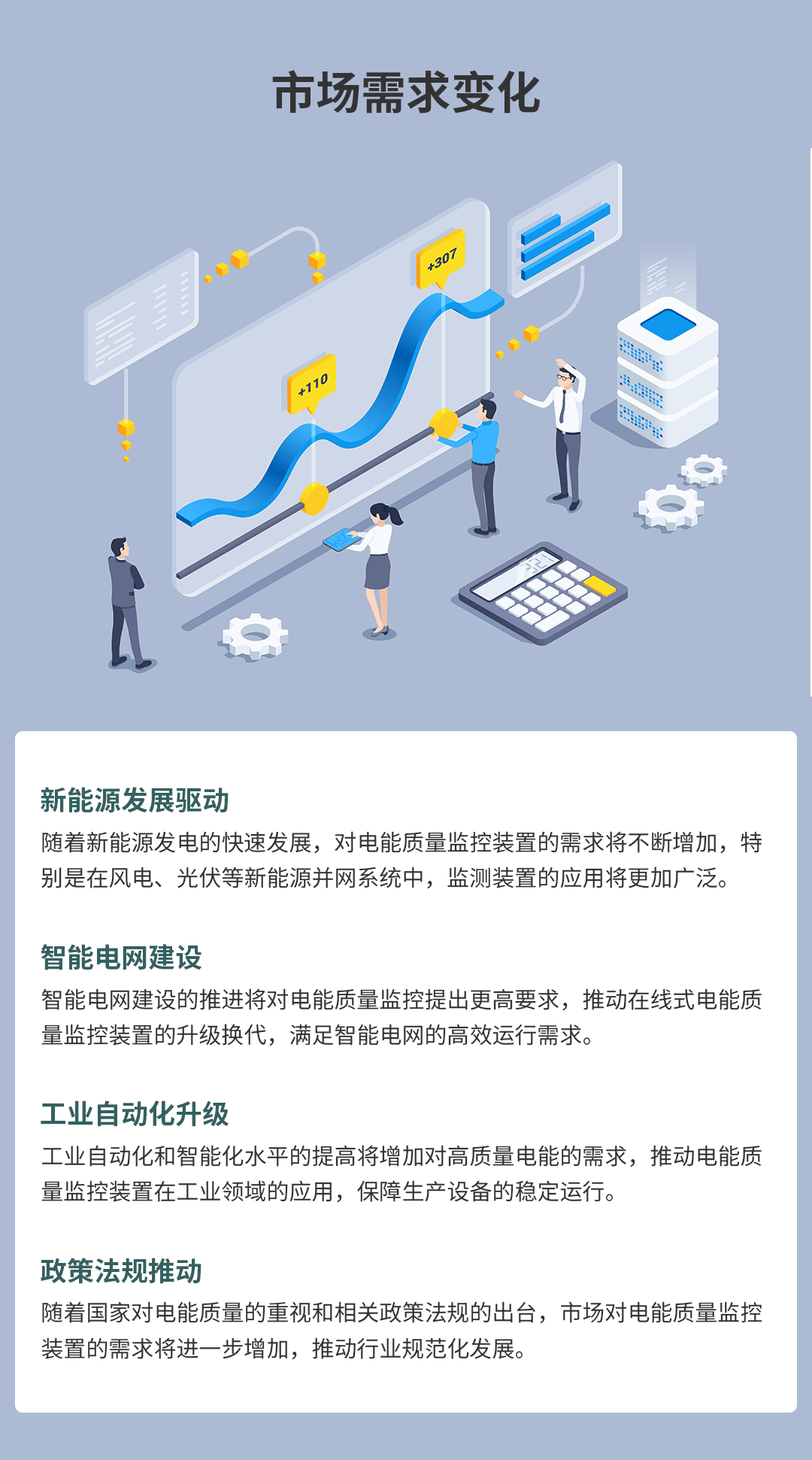 在線式電能質量監控裝置