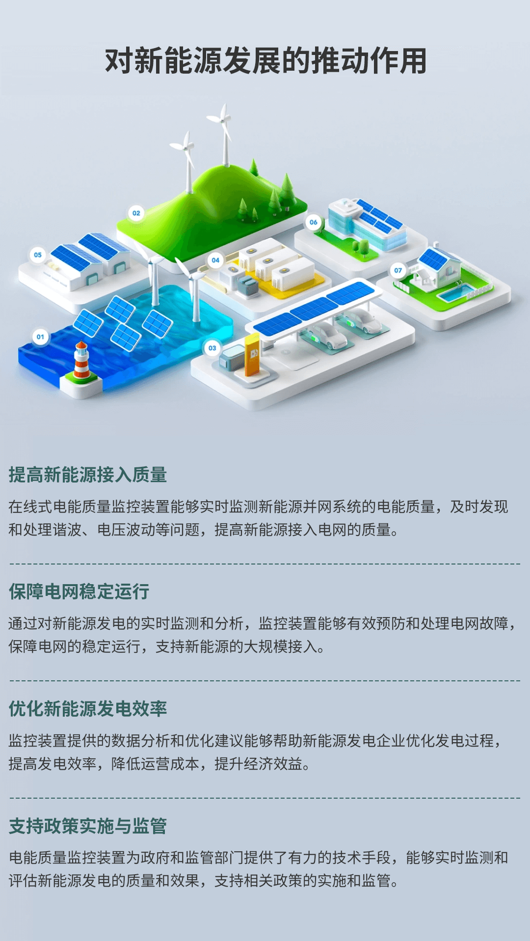 在線式電能質量監控裝置