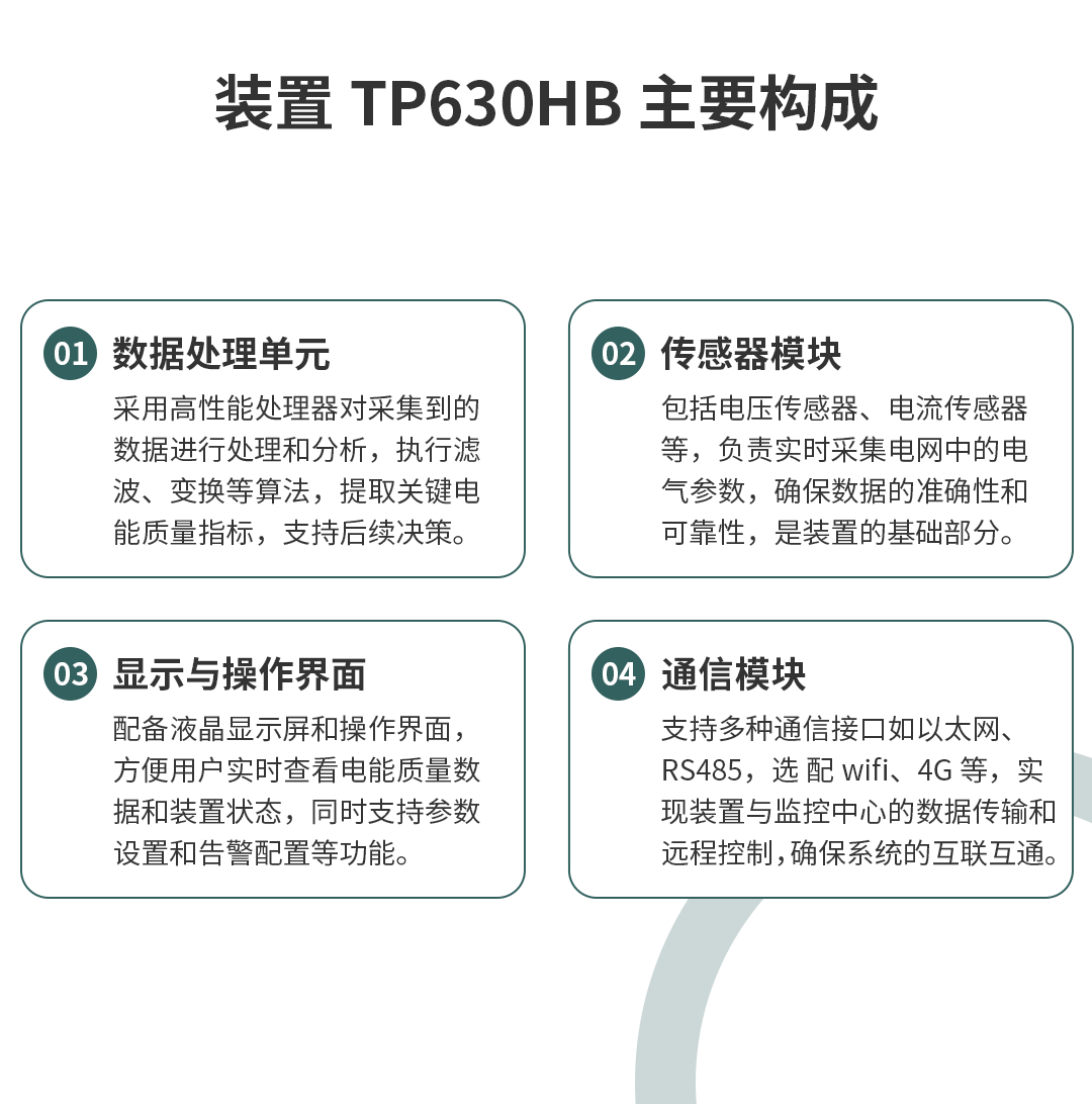 在線式電能質量監控裝置