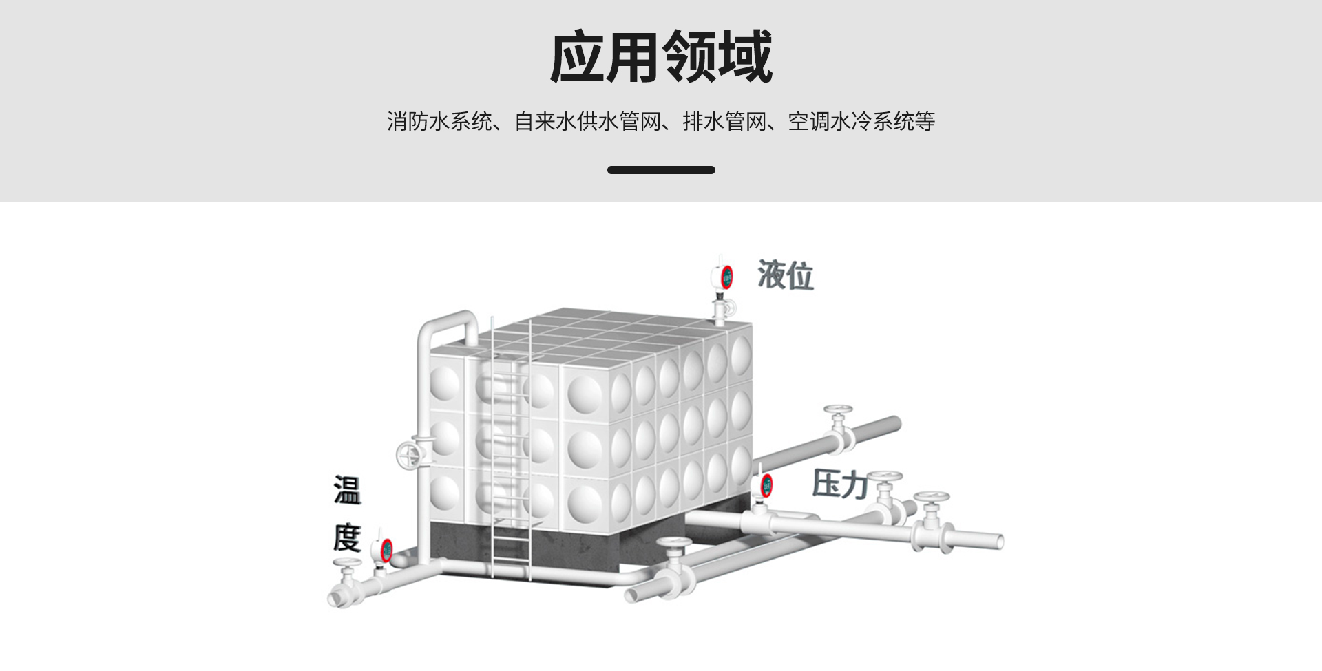 無(wú)線壓力表
