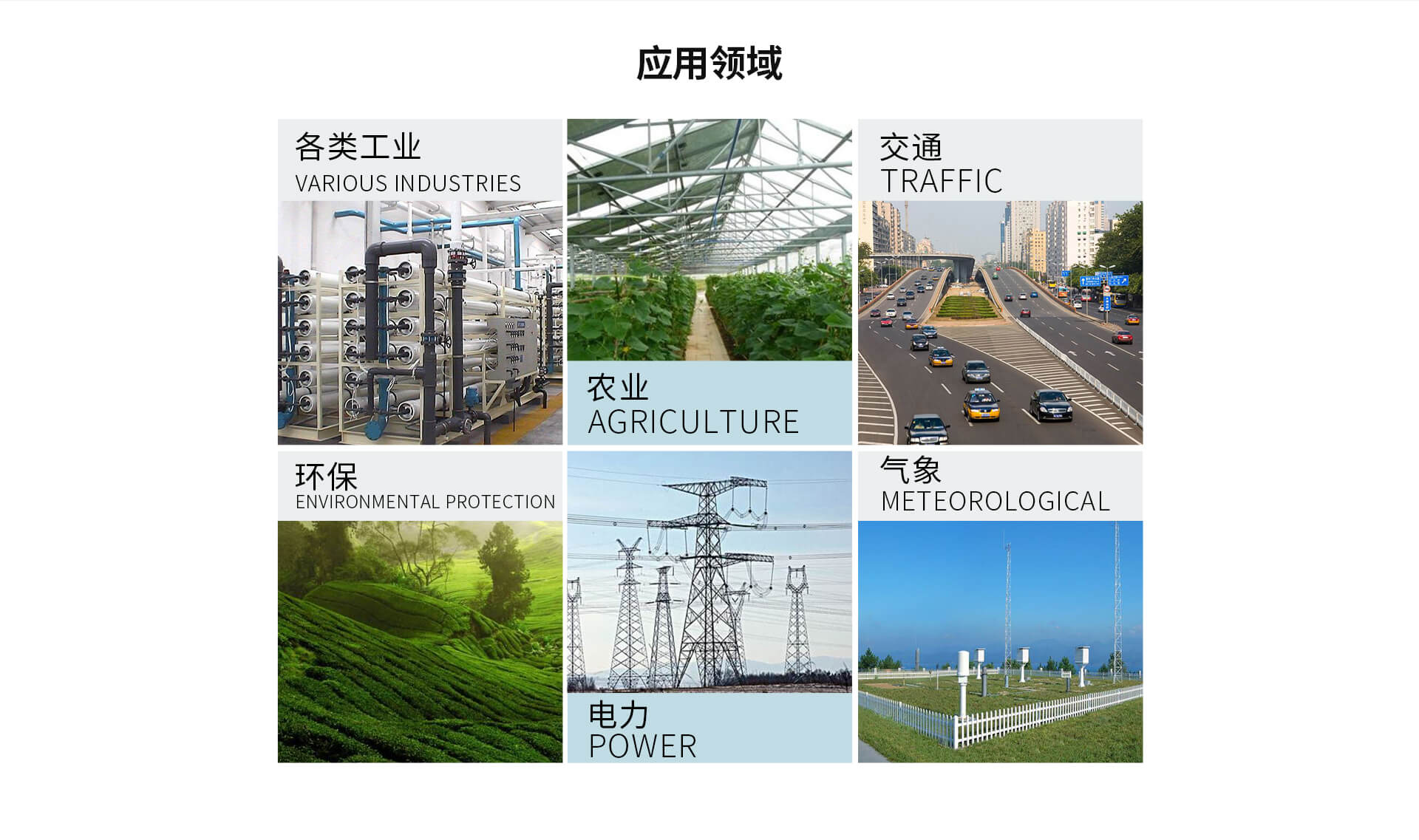 無紙記錄儀