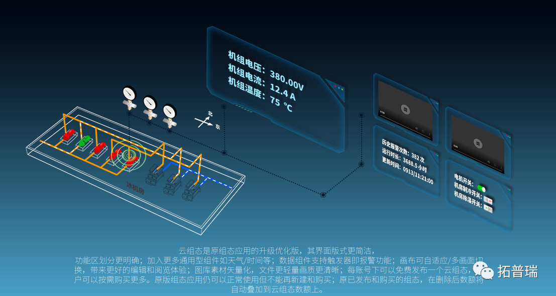 高壓電動(dòng)機(jī)測溫系統(tǒng)解決方案