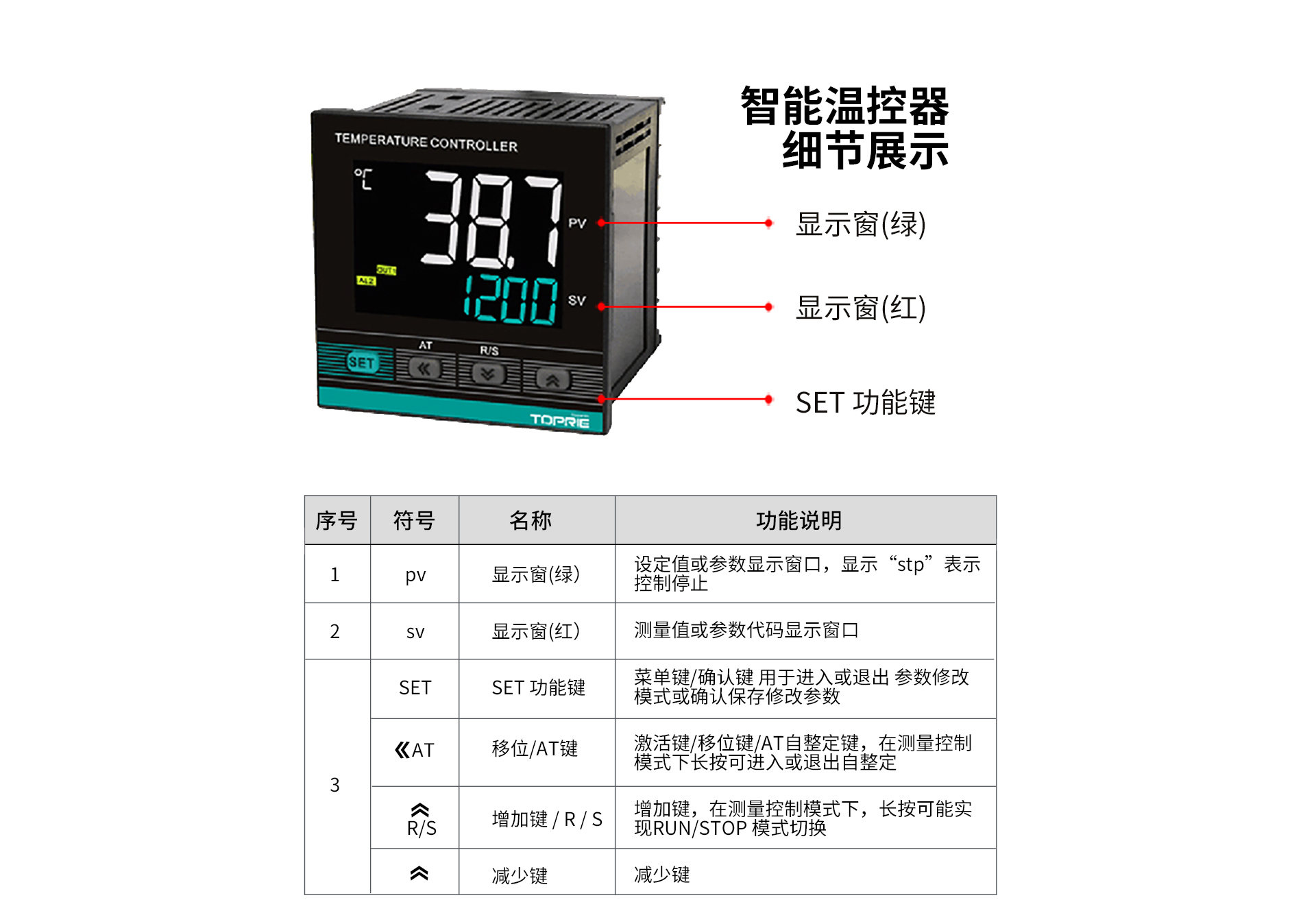 紅外測(cè)溫傳感器