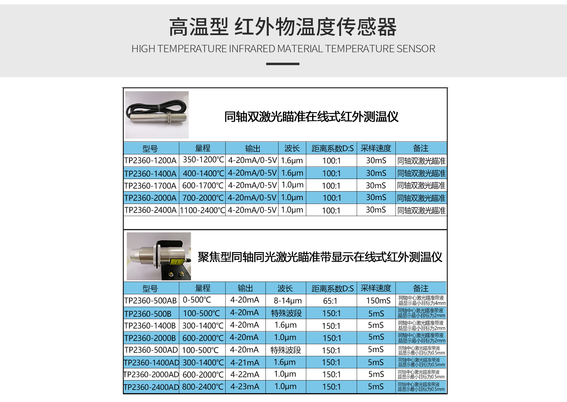 紅外測(cè)溫傳感器