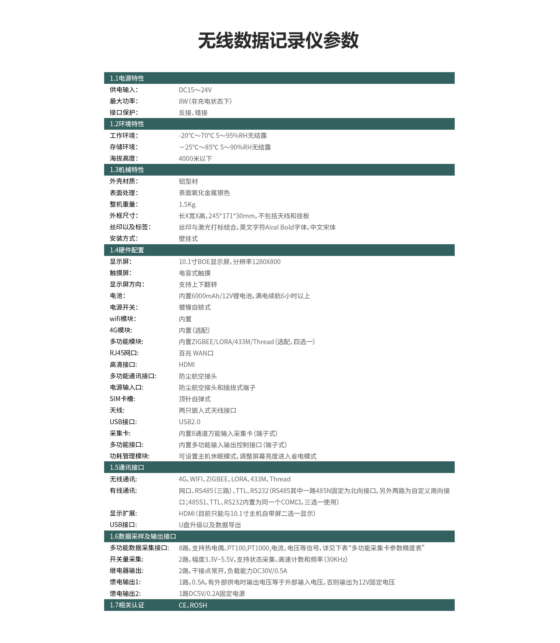 TP1100無線數據記錄儀
