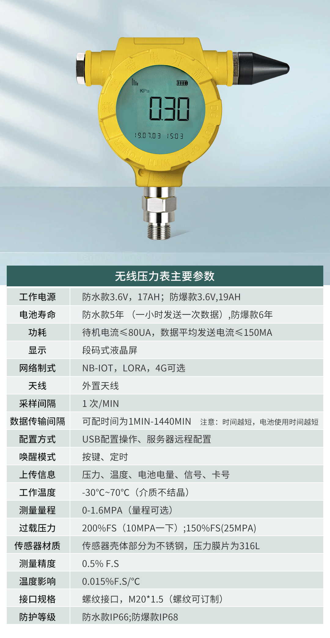 汽車涂裝車間環(huán)境參數(shù)監(jiān)測(cè)案例