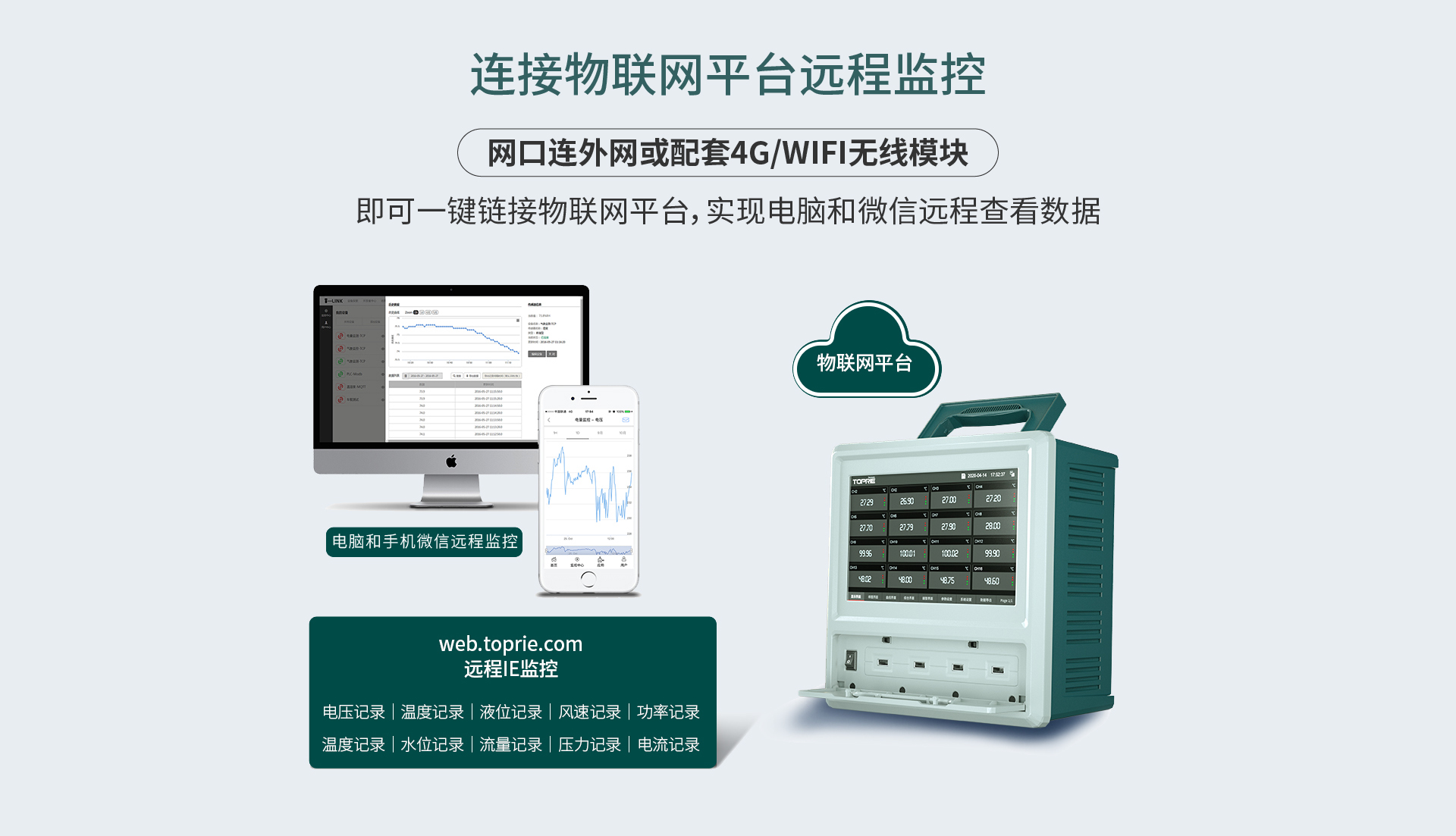 無紙記錄儀