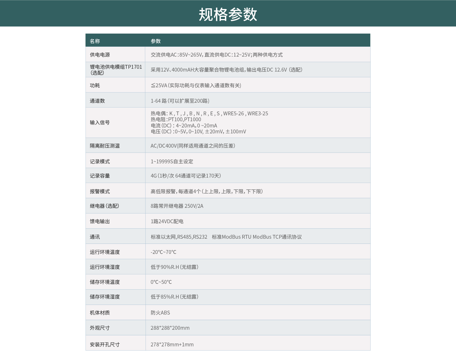 無紙記錄儀