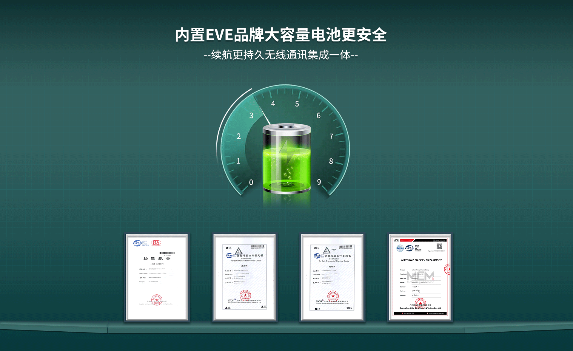 可燃?xì)怏w探測(cè)器