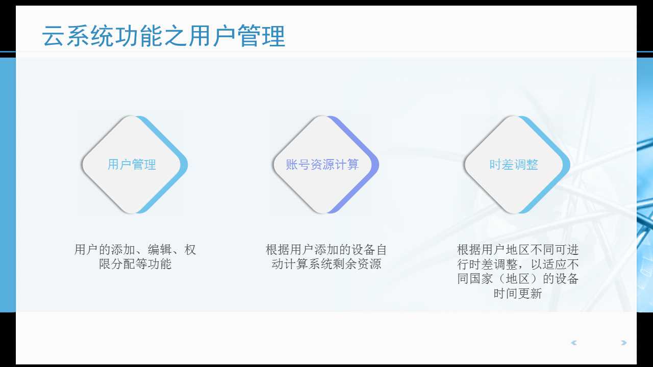 變頻器云監(jiān)控系統(tǒng)